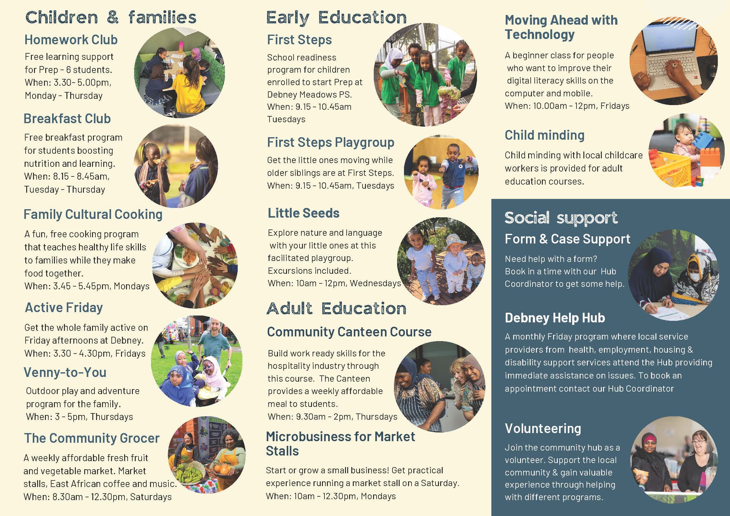 Community Hub 2025 Brochure
